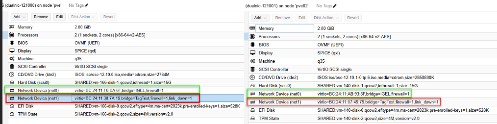 Showcase of the MAC addresses for the test VMs